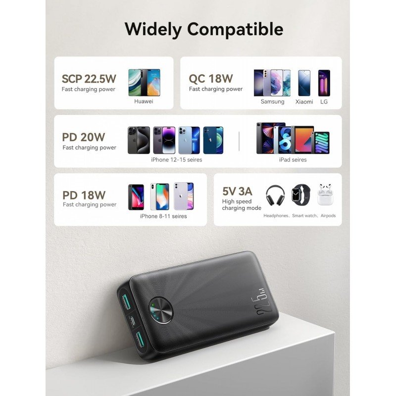 Jr-pbf16باور بانك جويروم العالمية تدعم الشحن السريع 22.5 واط بسعة ضخمة جدا 20000 ملي أمبير لتشحن كل أجهزتك في وقت واحد كفالة ٣ سنوات