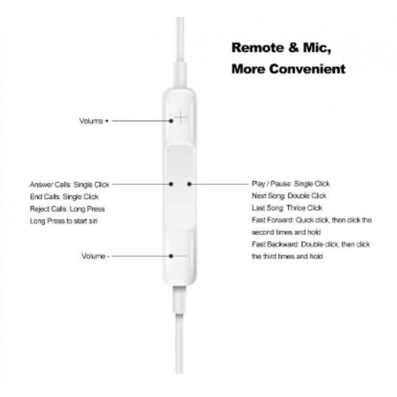 سماعة أذن آيفون لون أبيض EarPods Lightning Connector - Image 3